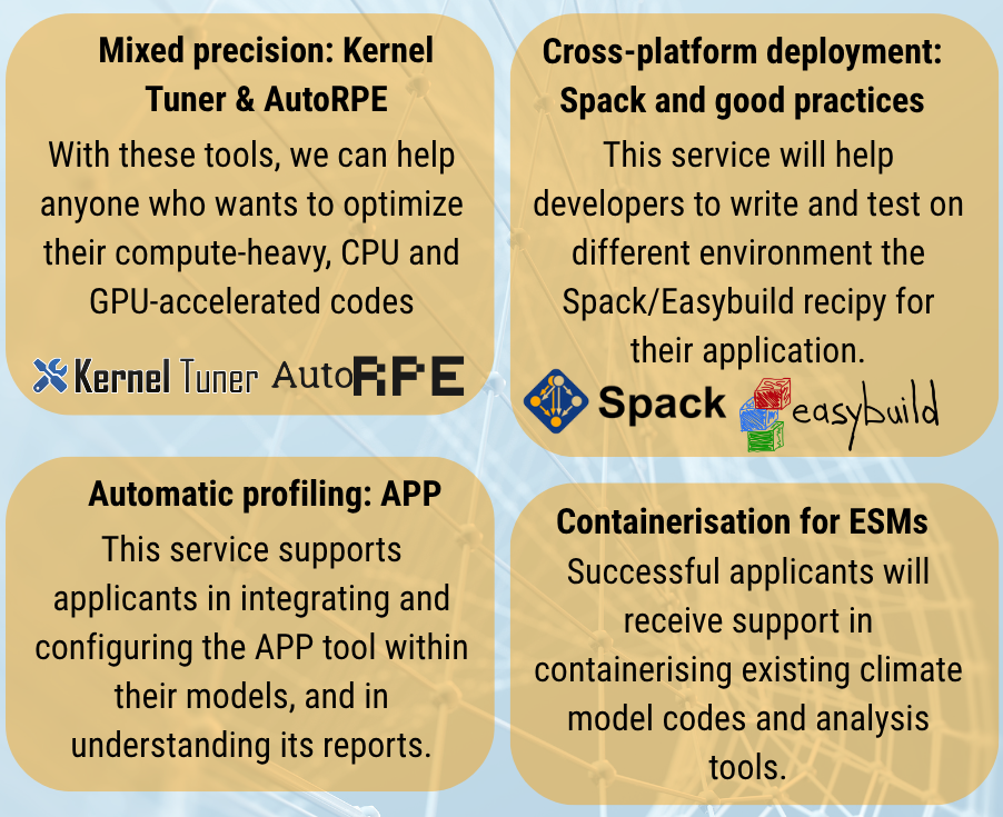 Tools ESiWACE3.png